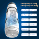Automatic Pocket Pussy Oral Sex Toy Male Masturbator Cup