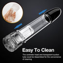 2 In 1 Vagina Sucking Electric Penis Enhancement Pump