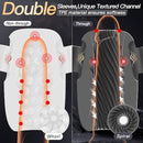 Sexoralab™ 6IN1 Male Masturbator 2 Pack Male Vibrator Penis Pump Stroker Pocket Pussy with CVT & Visual Controller, 8 Vibrating & 12 Frequencie