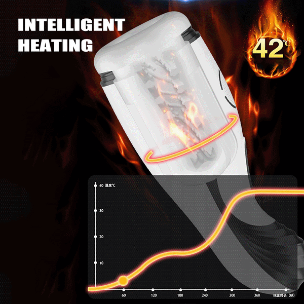 Male Automatic Sucking Heating Vagina Masturbation Cup