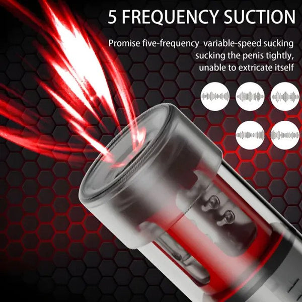 5 Sucking 5 Rotating Vibrating Penis Pump and Masturbator